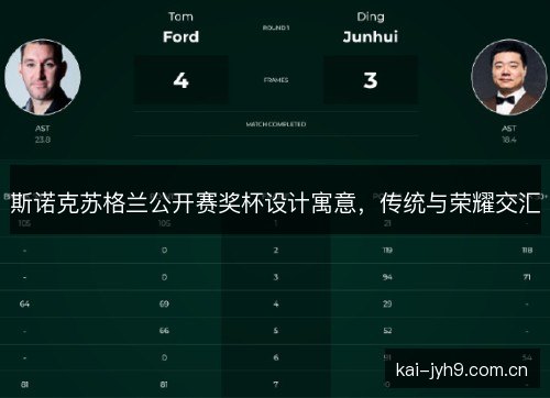 斯诺克苏格兰公开赛奖杯设计寓意，传统与荣耀交汇